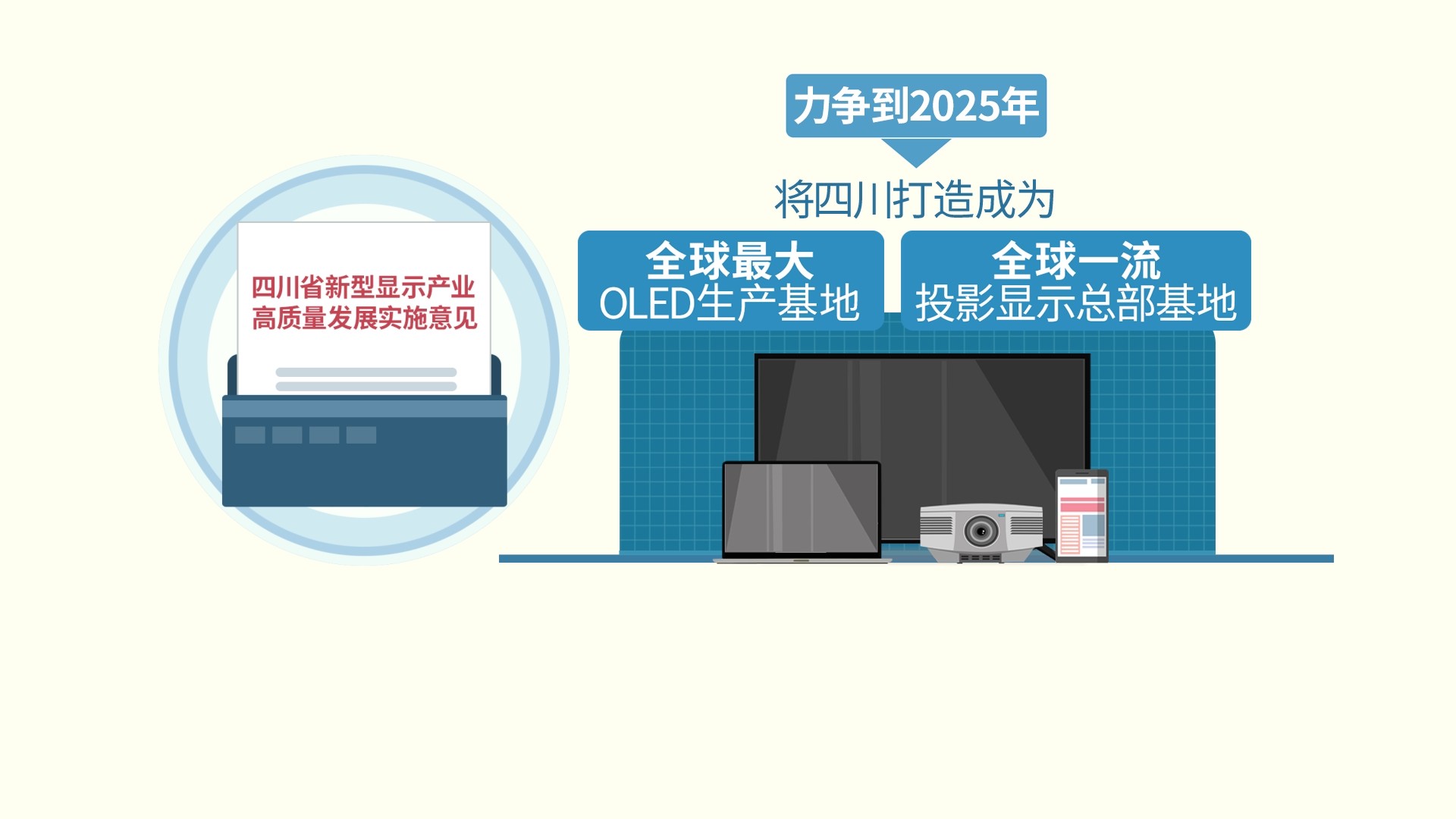 剑指万亿级！四川这个产业从“新”出发大“显”身手 第 6 张