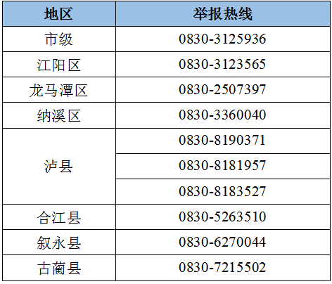 泸州市新冠肺炎疫情最新情况（6月17日发布） 第 6 张