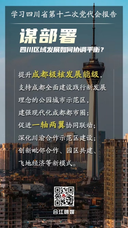 学习贯彻省党代会精神|四川区域发展如何协调平衡 第 1 张