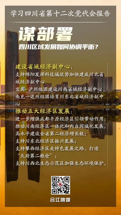 学习贯彻省党代会精神|四川区域发展如何协调平衡 第 2 张