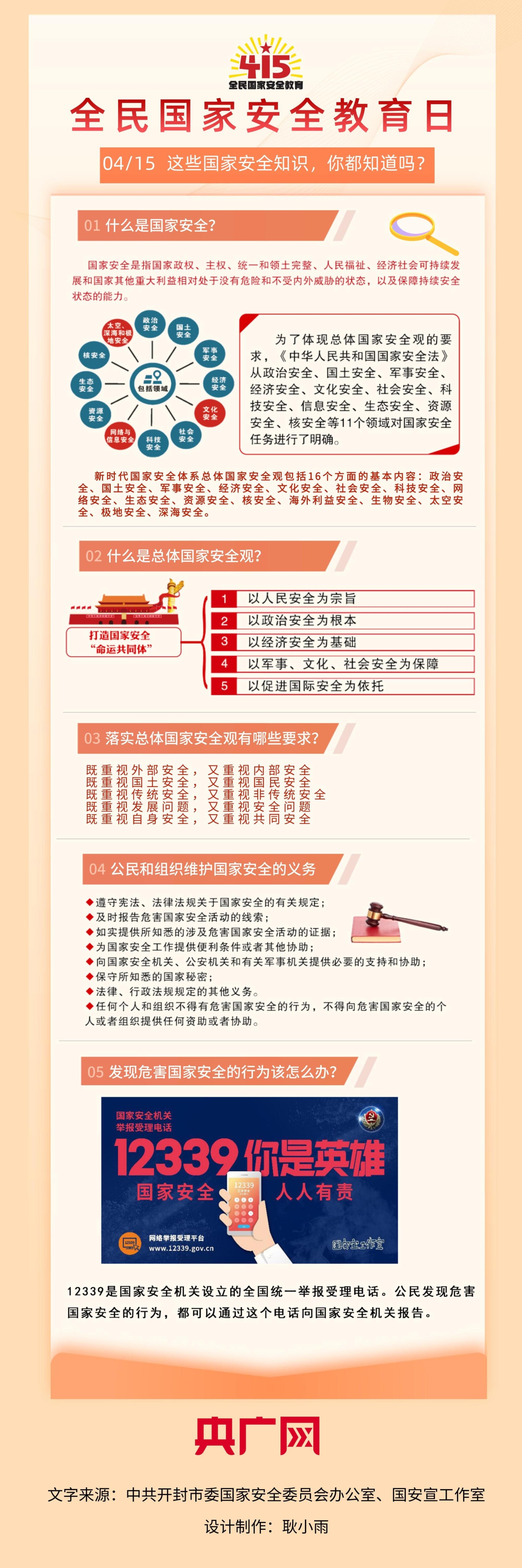 图解丨第七个全民国家安全教育日 这些知识你知道吗？