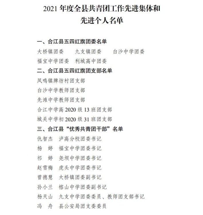 李仁军寄语合江青年：珍惜新时代赋予的人生际遇，在高质量建设现代化合江新征程中书写更加精彩的人生 第 4 张