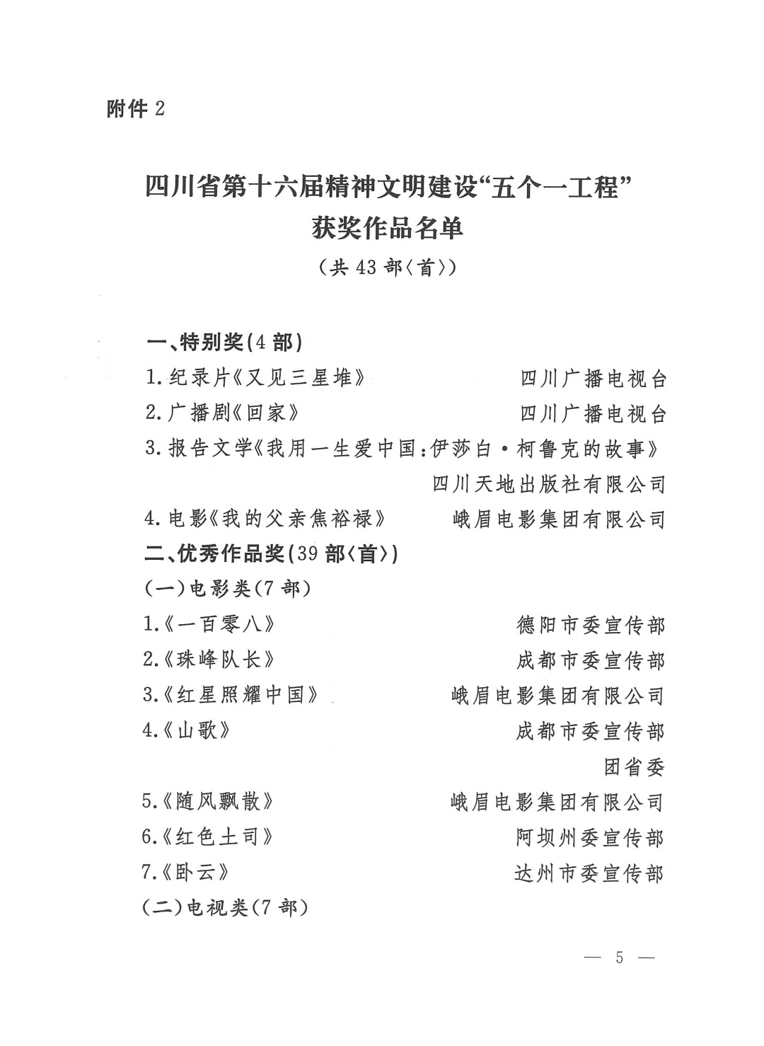 四川“五个一工程”组织工作先进单位和优秀作品名单公布 第 2 张