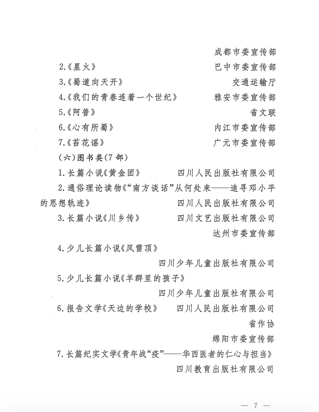 四川“五个一工程”组织工作先进单位和优秀作品名单公布 第 4 张