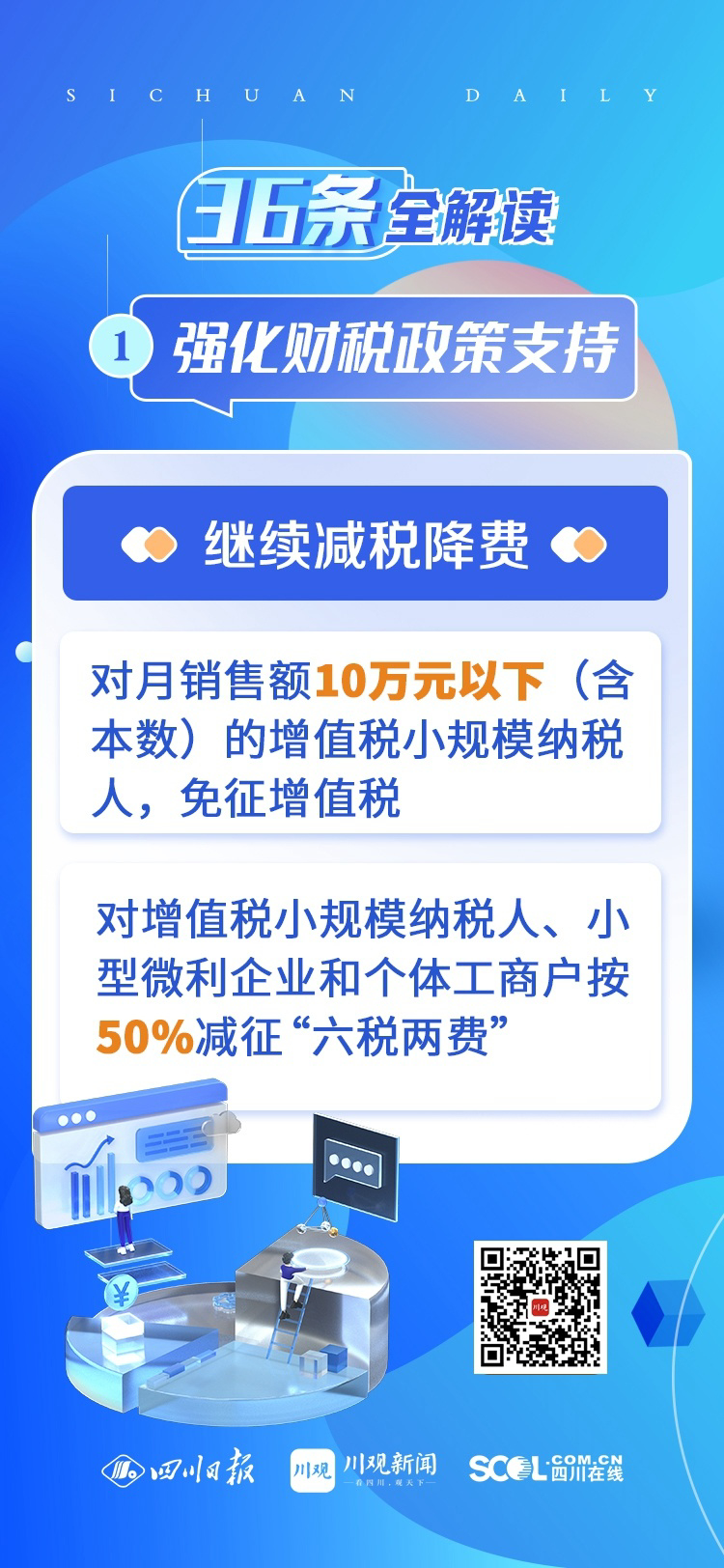 四川“36条”全解读｜强化财税政策支持：经济复苏路上“再送一程” 第 2 张