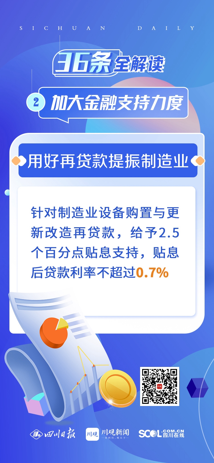 四川“36条”全解读②｜加大金融支持力度，让市场主体和金融机构强信心、增“元气” 第 5 张