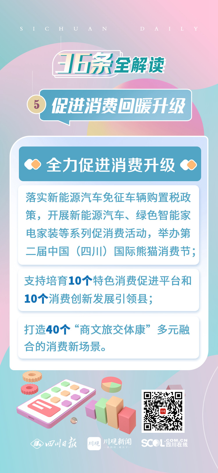 四川“36条”全解读⑤丨聚焦细分领域和场景建设，促进消费回暖升级 第 2 张