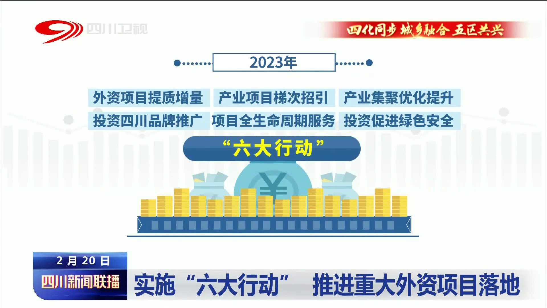 四川新闻联播丨实施“六大行动” 推进重大外资项目落地 第 2 张