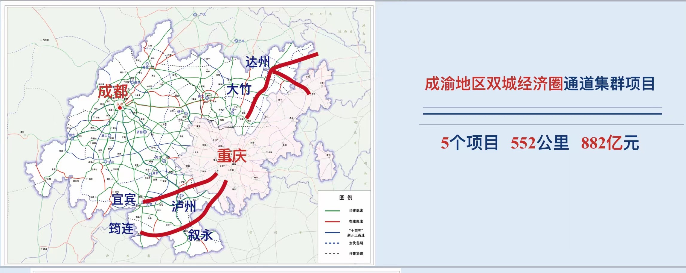 总投资超8800亿 四川59个交通项目亮相招商 第 3 张