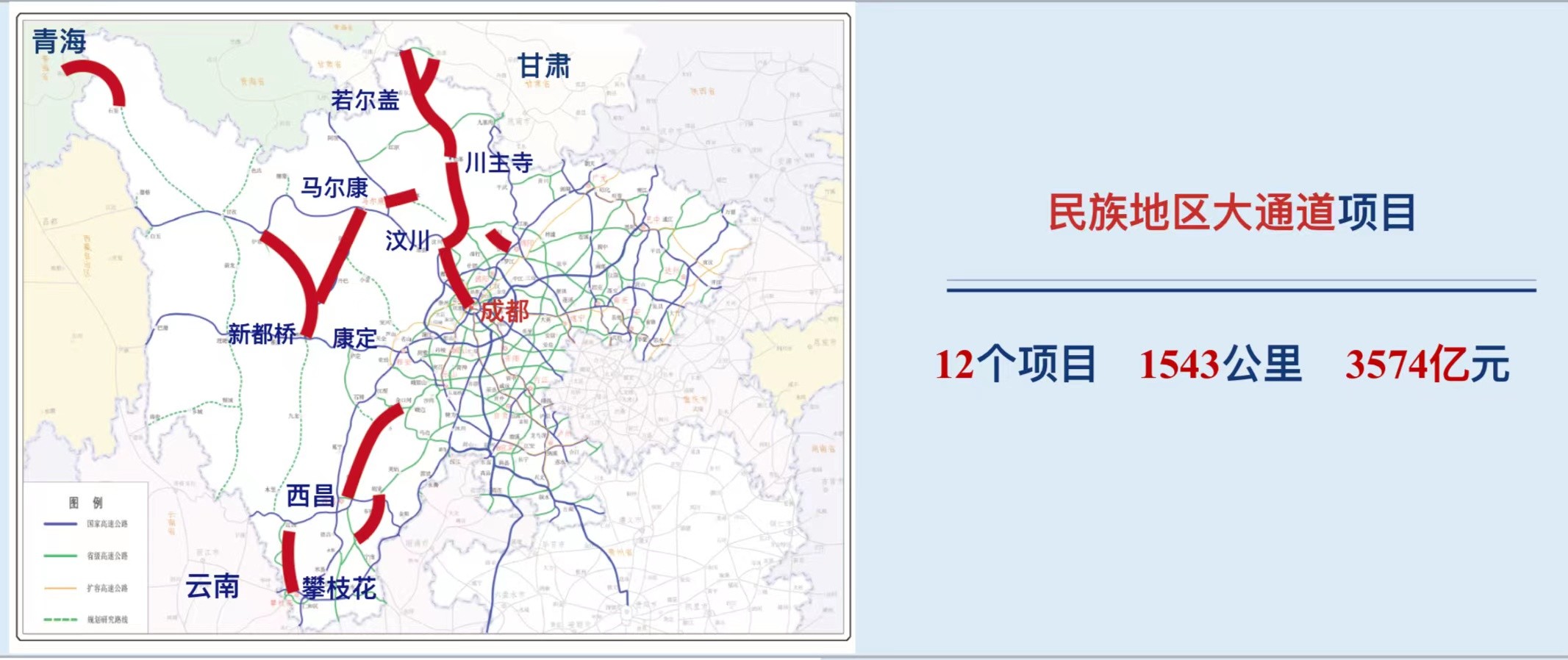 总投资超8800亿 四川59个交通项目亮相招商 第 4 张