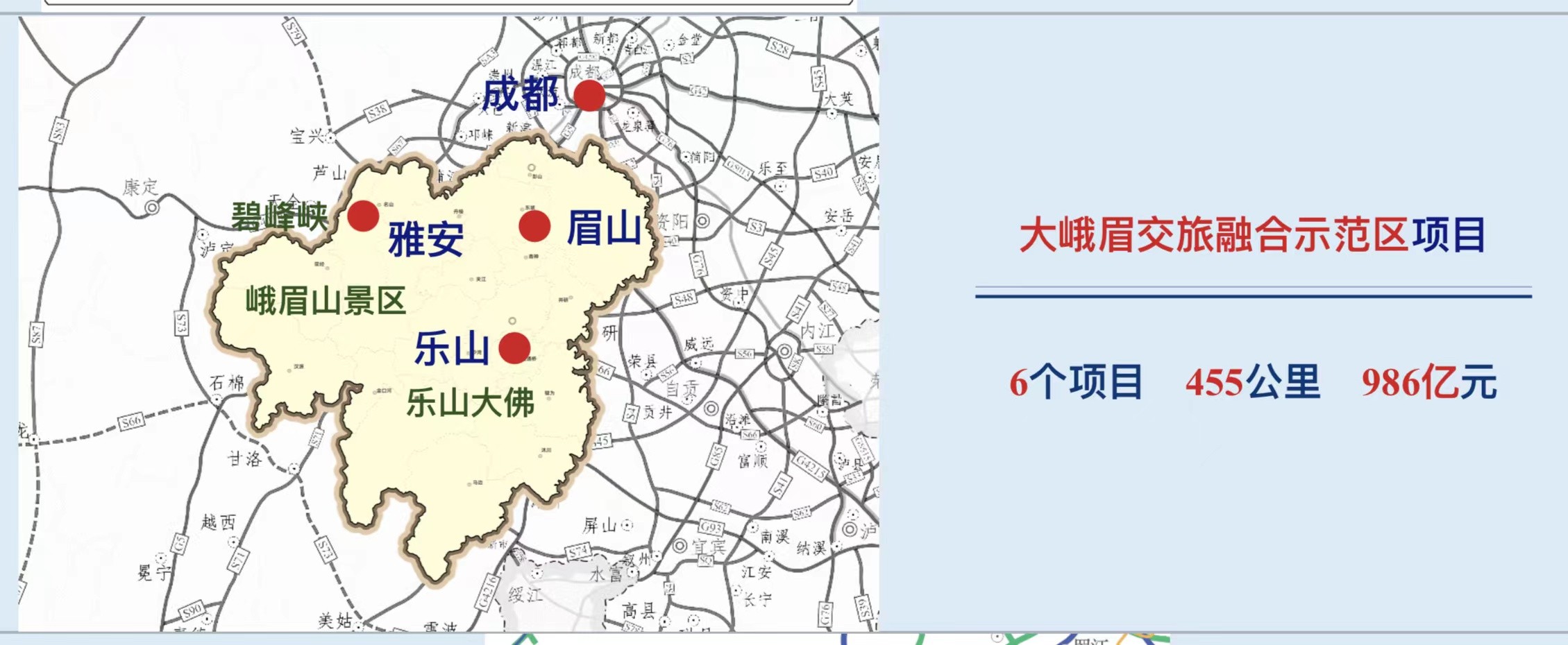 总投资超8800亿 四川59个交通项目亮相招商 第 5 张