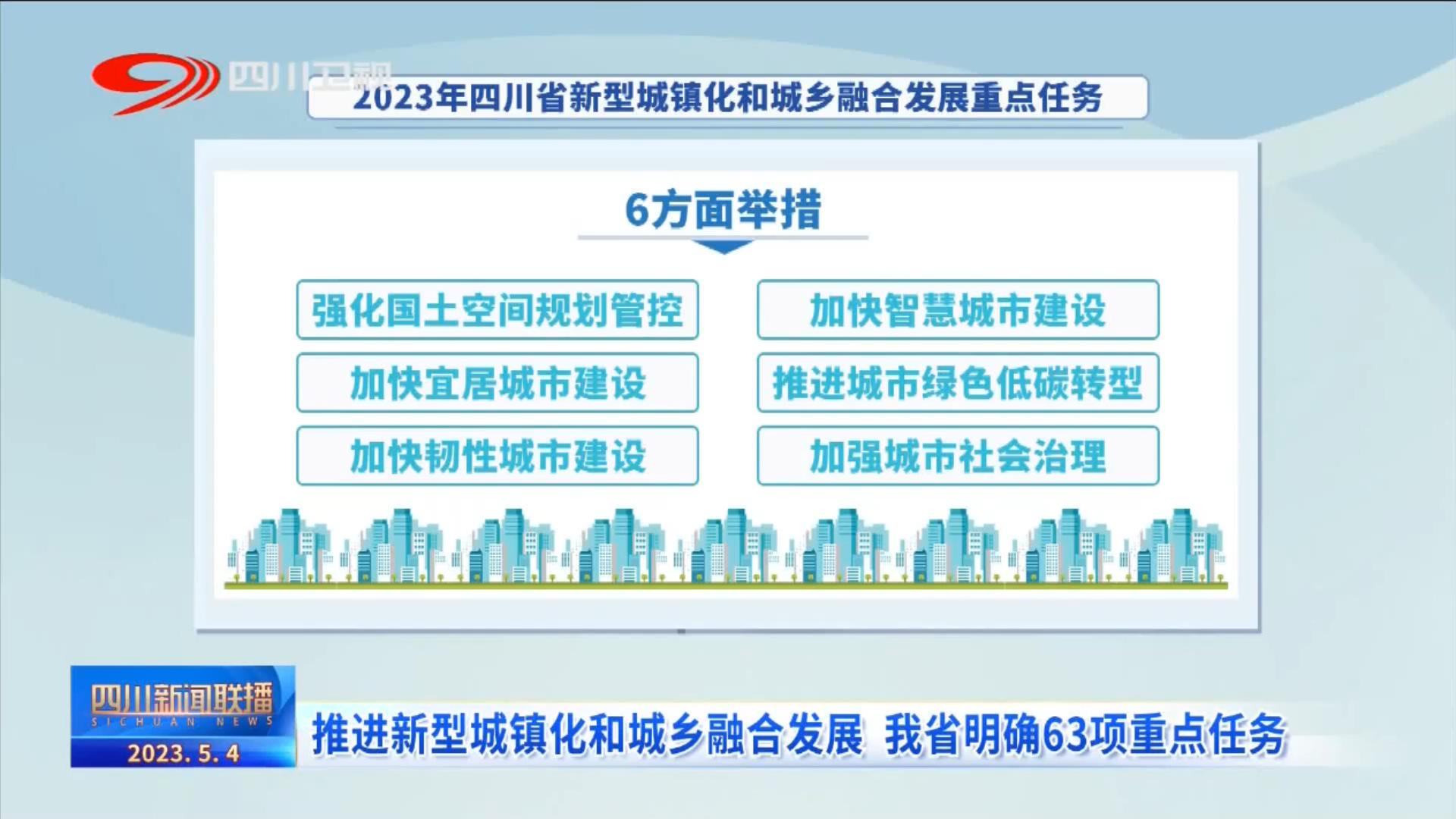 四川新闻联播丨推进新型城镇化和城乡融合发展 我省明确63项重点任务 第 2 张